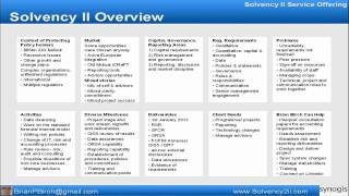 Solvency2 overview in 1 slide [upl. by Gunar]