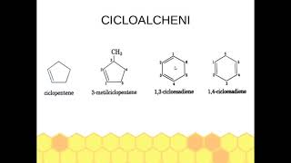 ALCHENI e ALCHINI STRUTTURA E NOMENCLATURA [upl. by Mirilla472]