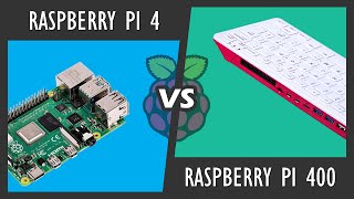 Raspberry Pi 4 Getting Started [upl. by Ide853]