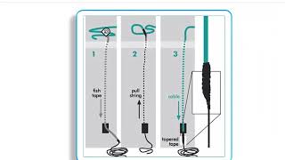 Residential MDU Installation [upl. by Acinorahs]