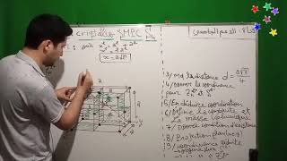 Exemple Examen  Structure ZnS  blende   Partie 26  Cristallographie SMPC S4  جميع الأسئلة [upl. by Lehacim]