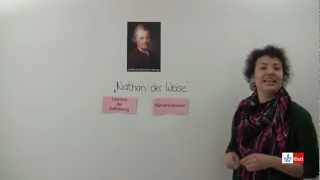 Nathan der Weise  Lessing  Deutsch  Klett Lerntraining [upl. by Relly]