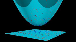 SVM with polynomial kernel visualization [upl. by Ylrebmi705]