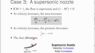 Converging Diverging Nozzles [upl. by Nagem]