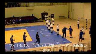 Pressing training in defense2012 IHFシンポジウム [upl. by Ateiram550]