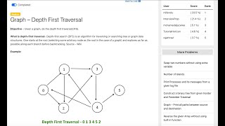 Graph Depth First Search Using Stack Explained with Examples  Beginner [upl. by Sall]