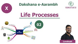 Dakshana  Aarambh  Class X  Biology  Life Processes  L02  Lovekush [upl. by Kincaid]