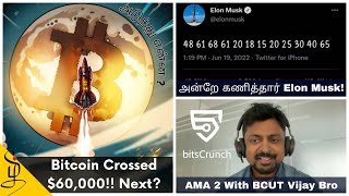 Important Bitcoin and Alt Coin Market Update in Tamil Crypto Tamil [upl. by Ahselet]