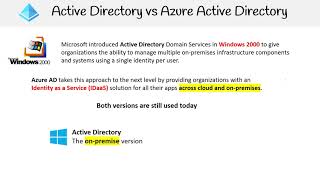 SC 900 — Active Directory vs Azure AD [upl. by Htederem]