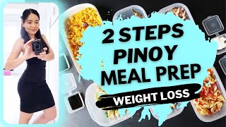 The Best Meal Plan To Lose Fat Faster EAT LIKE THIS [upl. by Icyac324]