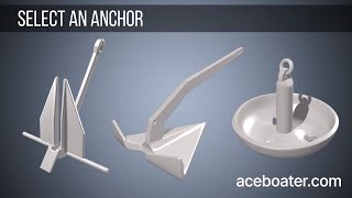 Select an anchor [upl. by Annaed]