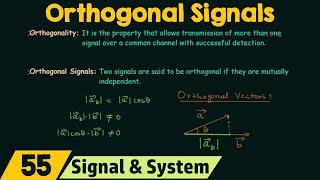 Orthogonal Signals [upl. by Koeppel844]