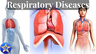 Respiratory Diseases Causes Diagnosis and Treatment [upl. by Teriann634]