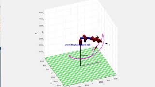 Matlab 6 DOF robot simulation kawasaki rs003 [upl. by Viafore13]