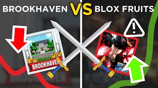 Brookhaven VS Blox Fruits  In the last 121 days [upl. by Basilio]