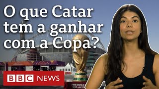 Copa 2022 o que Catar quer ao sediar megaevento [upl. by Niran661]