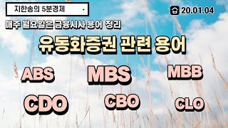 금융시사상식 MBS CDO 더이상 헷갈리지 말고 이영상으로 정리 끝 [upl. by Acyssej]