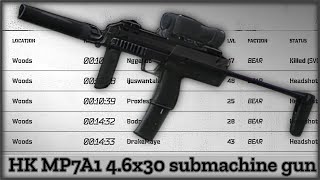 Tarkov explained in MP7 [upl. by Remliw61]