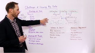 Challenges of Securing Big Data  Whiteboard Wednesday [upl. by Reena227]