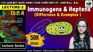 Immunology Immunogens amp Haptens  Lecture2 [upl. by Neibaf122]