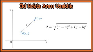 İKİ NOKTA ARASI UZAKLIK TEOREMİ İSPATI [upl. by Roane483]