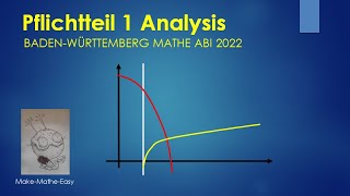 Mathe Abi BW 2022 Pflichtteil 1 Analysis [upl. by Fidellas]