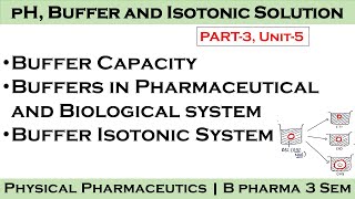 buffer isotonic solution  buffer capacity  buffers in pharmaceutical and biological system  PP1 [upl. by Mailliwnhoj]