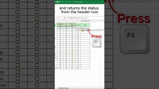 Checkbox Tracker Unlock Effortless Delivery Tracking with Excel Checkboxes [upl. by Panchito222]