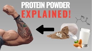 Protein Powder How to Best Use It For Muscle Growth 4 Things You Need to Know [upl. by Enirahtac]