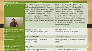 PERBENTANGAN KUMPULAN PELAJAR PJJ UUM GMGA3063 PERBANDINGAN PENTADBIRAN AWAM [upl. by Bearce]