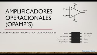 AMPLIFICADOR OPERACIONAL Opamp 1\3 [upl. by Etnwahs]