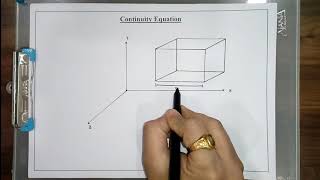 Derivation of 3D Continuity Equation  FMHM  3141906  2130602  GTU [upl. by Damek]