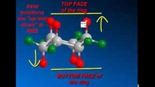 Conformations of cyclohexane Chairs and Chair Flips [upl. by Komara]