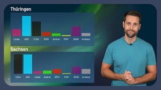 Landtagswahlen AfD CDU amp BSW erfolgreich Und jetzt  analyse [upl. by Langelo]