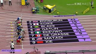 Mens 100m Doha andre de grasse Vs yohan blake Vs justin gatlin [upl. by Damalus183]