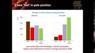 WEBINAR The Outlook for Renewable Energy [upl. by Valer]