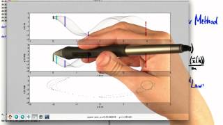 Symplectic Euler  Differential Equations in Action [upl. by Oiramd]