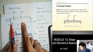 MODULE 13 part 1  Shear and Moment in Beams [upl. by Shelman45]