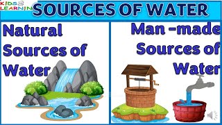 Sources of water  Natural sources of water  Source of water for kids  man made sources of water [upl. by Antonie652]