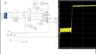 Design and implementation of PV based positive output super lift Luo converter fed BLDC motor  ieee [upl. by Andromede]