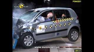 Euro NCAP  Hyundai Getz  2004  Crash test [upl. by Kinnon]