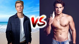 Jace Norman Vs Ricardo Hurtado Transformation ★ 2021 [upl. by Iramo224]