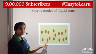 States of Matter based on Kinetic Theory  Class 6  CBSE  NCERT  ICSE [upl. by Nirahs]