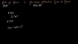 Rate of Return Vs Minimum Attractive Rate of Return [upl. by Antonio]