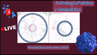 Argentina Revolucion Lunar Enero 2024 [upl. by Lion]