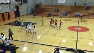 San Marcos vs Righetti JV Girls Basketball [upl. by Welcy]