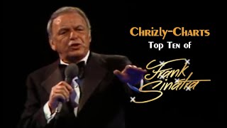 TOP TEN The Best Songs Of Frank Sinatra RETRO [upl. by Ricky]