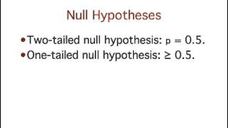 Logic of Hypothesis Testing One and TwoTailed Tests [upl. by Airegin819]