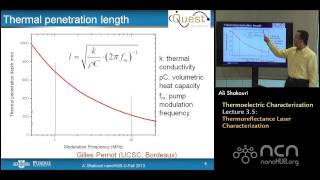 nanoHUBU Thermoelectricity L35 NanoMacroscale Characterization  Thermoreflectance Laser [upl. by Harvey]