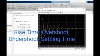 Matlab  How to see Overshoot Undershoot Rise Time Settling Time Peak [upl. by Mcferren]